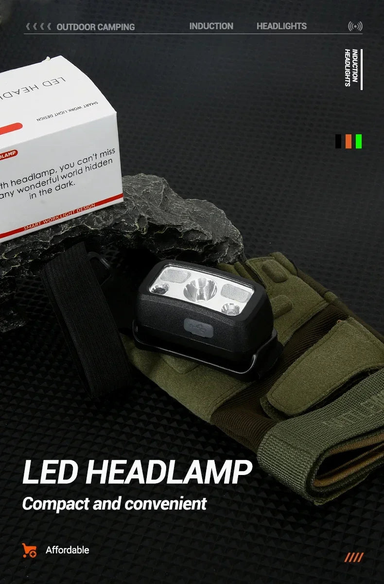 Mini LED Rechargeable Sensor Headlamp Built-in Battery USB Head Flashlight Outdoor Waterproof Camping Fishing Headlight