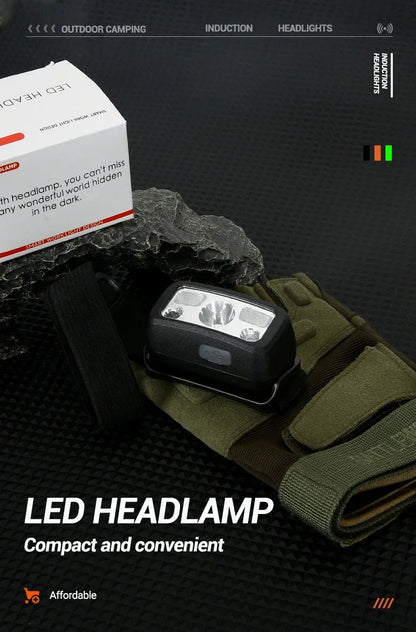 Mini LED Rechargeable Sensor Headlamp Built-in Battery USB Head Flashlight Outdoor Waterproof Camping Fishing Headlight