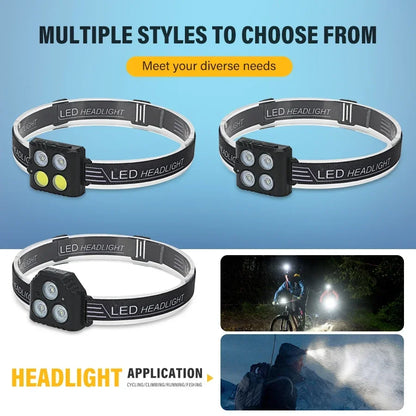 LED COB Headlamp USB Rechargeable Head Lamp Motion Sensor Waterproof Lantern for Outdoor Camping Fishing Running Emergency Light