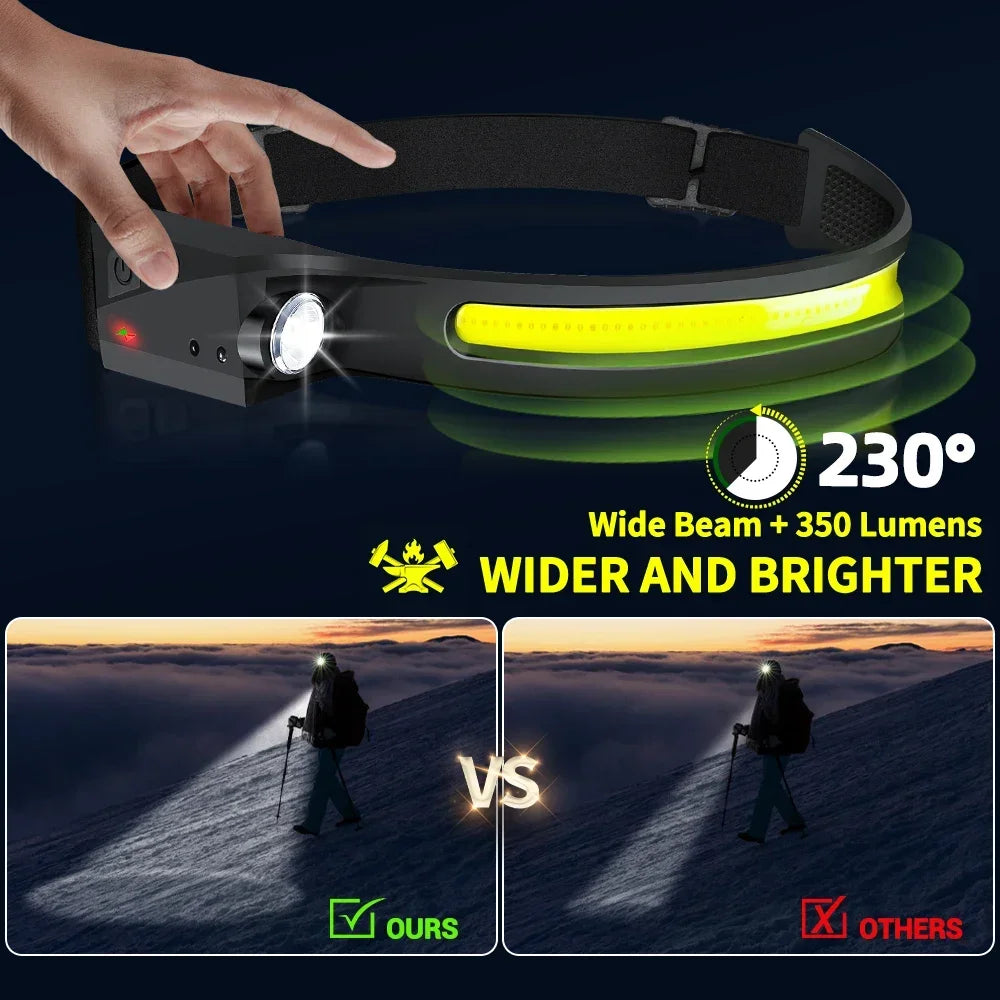 Portable LED Sensor Headlamp USB Rechargeable Built-in Battery