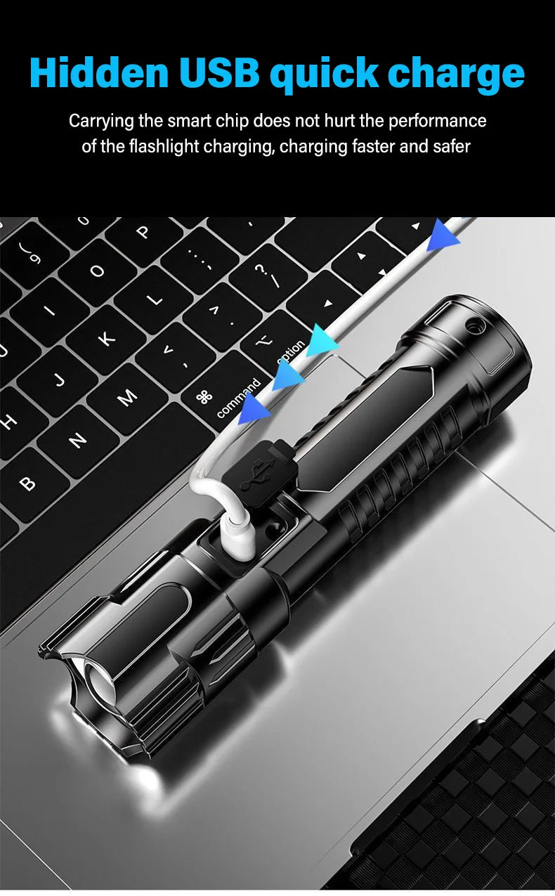 Ultra Bright Rechargeable LED Flashlight Zoomable High Lumens