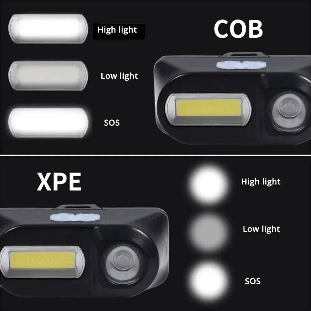Powerful Portable XPE+COB Headlamp LED Head Flashlight Type-C Rechargeable Outdoor Waterproof Fishing Camping Hiking Headlight