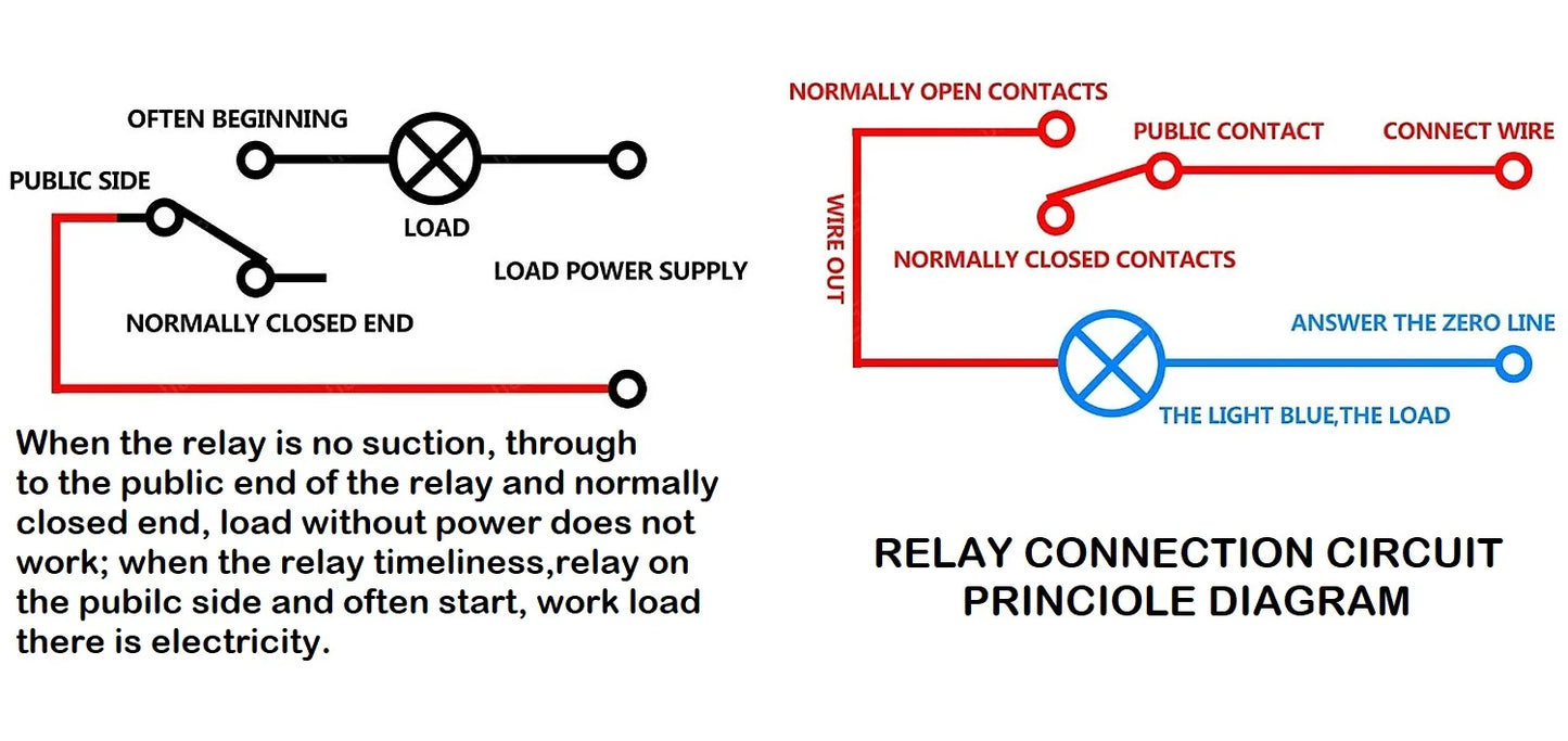 8-Channel 5V/12V/24V Relay Module with Optocoupler for Arduino & Raspberry Pi High/Low Level Trigger
