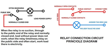 8-Channel 5V/12V/24V Relay Module with Optocoupler for Arduino & Raspberry Pi High/Low Level Trigger