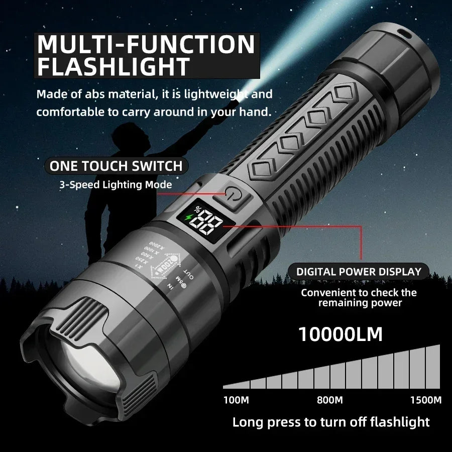 1600000LM Super Bright LED Flashlight – USB Rechargeable Long Range Tactical Torch Waterproof for Camping & Fishing