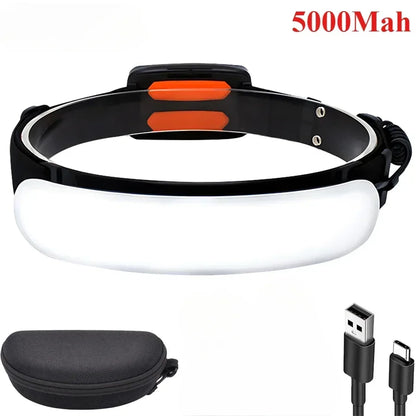 COB LED Floodlight Headlamp USB Rechargeable Waterproof Head Torch