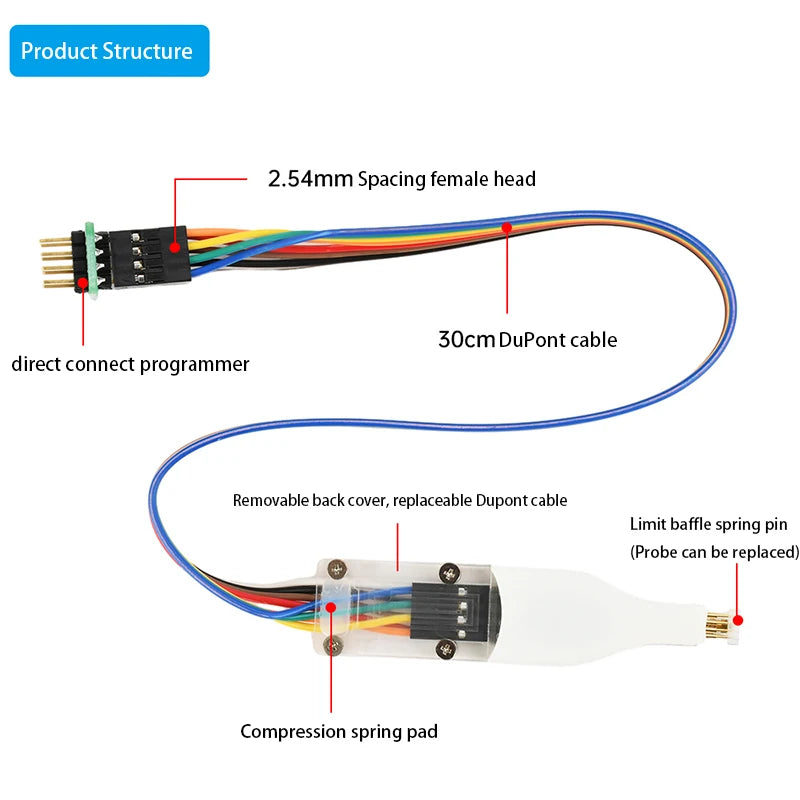 SOP8/WSON8/QFN8 Mini Spring Pin Test Probe for IC Programming and Hard Drive Repair