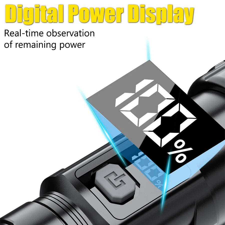 Super Bright LED Flashlight USB Rechargeable Zoom Torch 18650 Battery