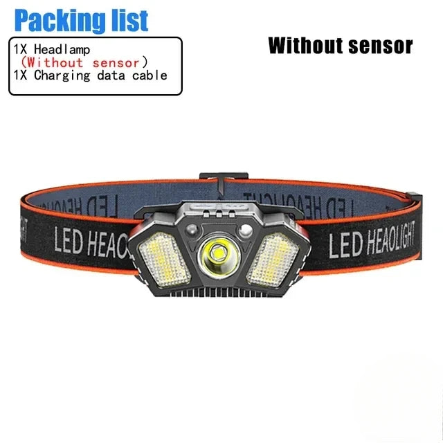 LED Induction Mini Strong Light Headlight Charging Work Light Waterproof Outdoor Multifunctional Camping Light Fishing Light