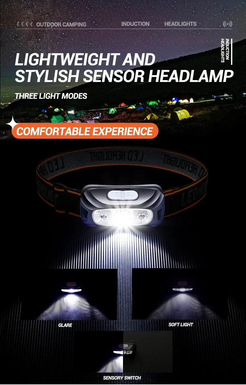 USB Rechargeable Sensor Headlamp LED Head Torch Built-in Battery Head Flashlight for Outdoor Camping Fishing Headlight Lantern