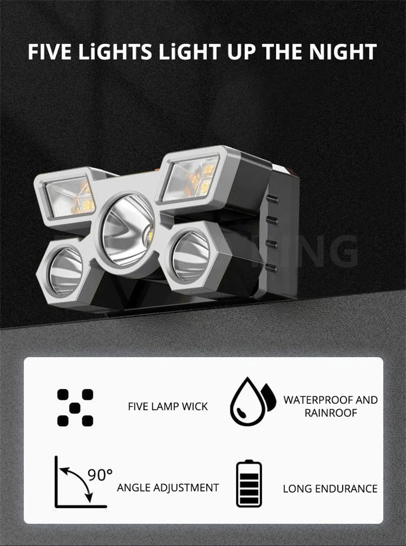 5/11 LED Headlamp Strong Light Head Torch USB Rechargeable Headlight Built-in 18650 Battery Outdoor Fishing Camping Lantern