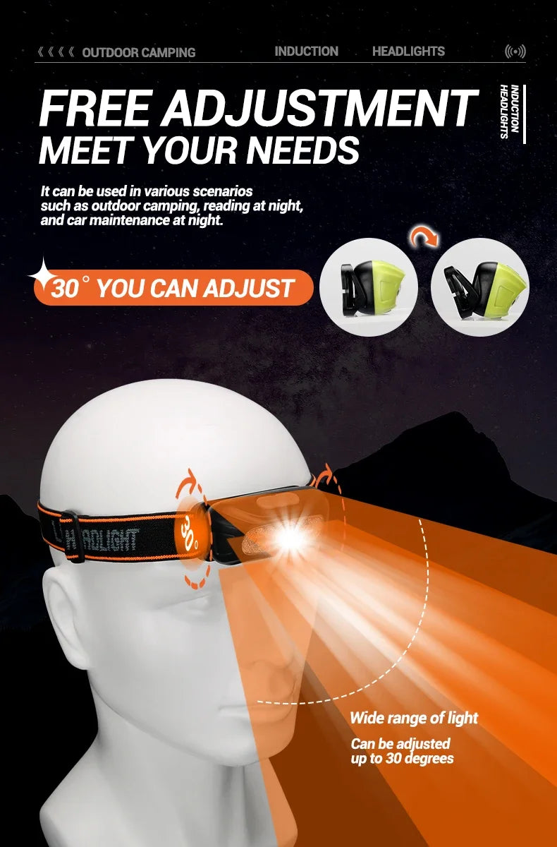 USB Rechargeable Sensor Headlamp LED Head Torch Built-in Battery Head Flashlight for Outdoor Camping Fishing Headlight Lantern