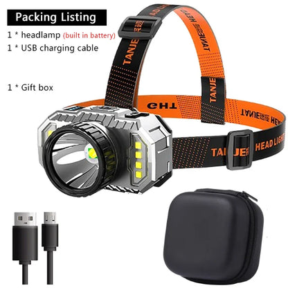 T20 Portable Strong Light Headlamp Four Lighting Modes Built-in Battery USB Rechargeable Waterproof Headlight Outdoor Camping