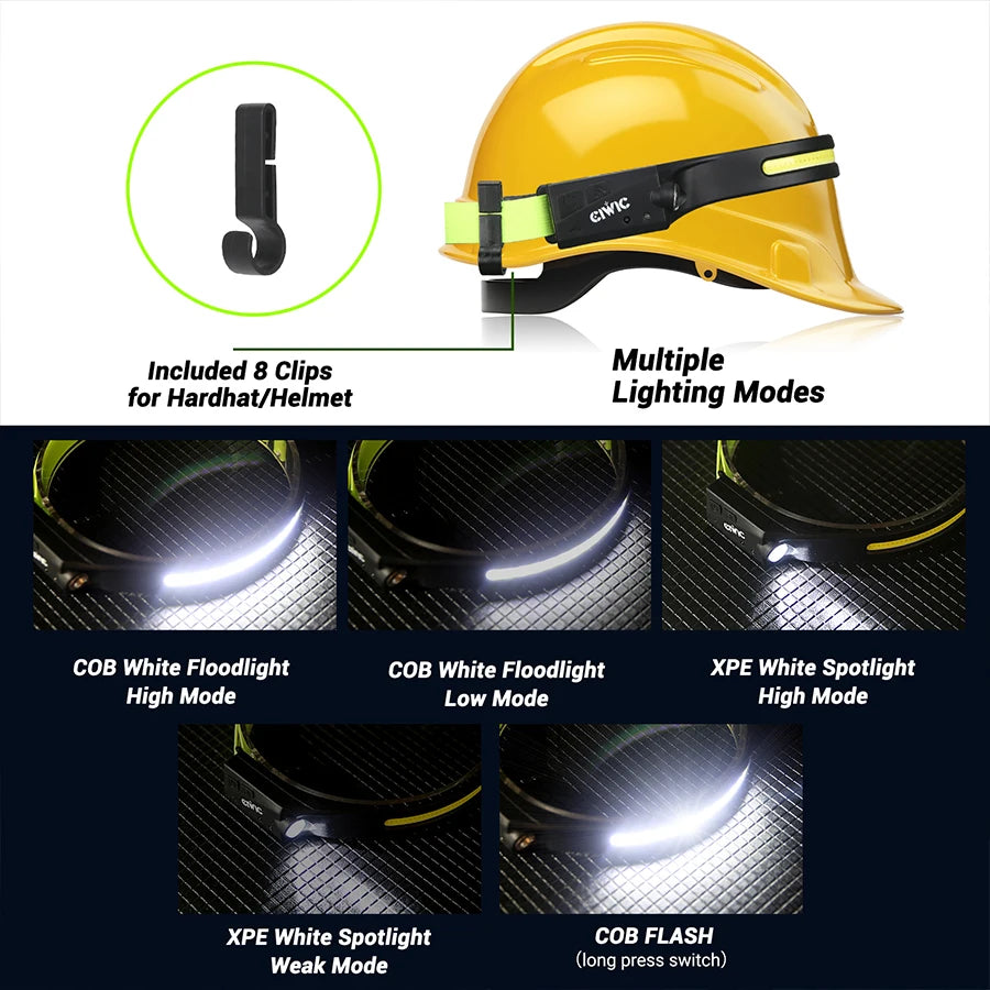 Sensor Headlamp LED Head Flashlight Rechargeable Headlight Built-in 1200mAh Battery 5 Lighting Modes Fishing Camping Lantern