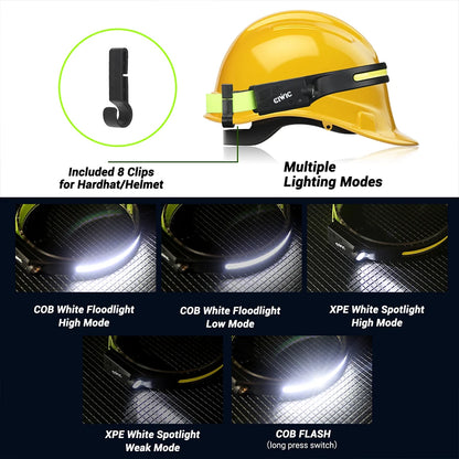 Sensor Headlamp LED Head Flashlight Rechargeable Headlight Built-in 1200mAh Battery 5 Lighting Modes Fishing Camping Lantern