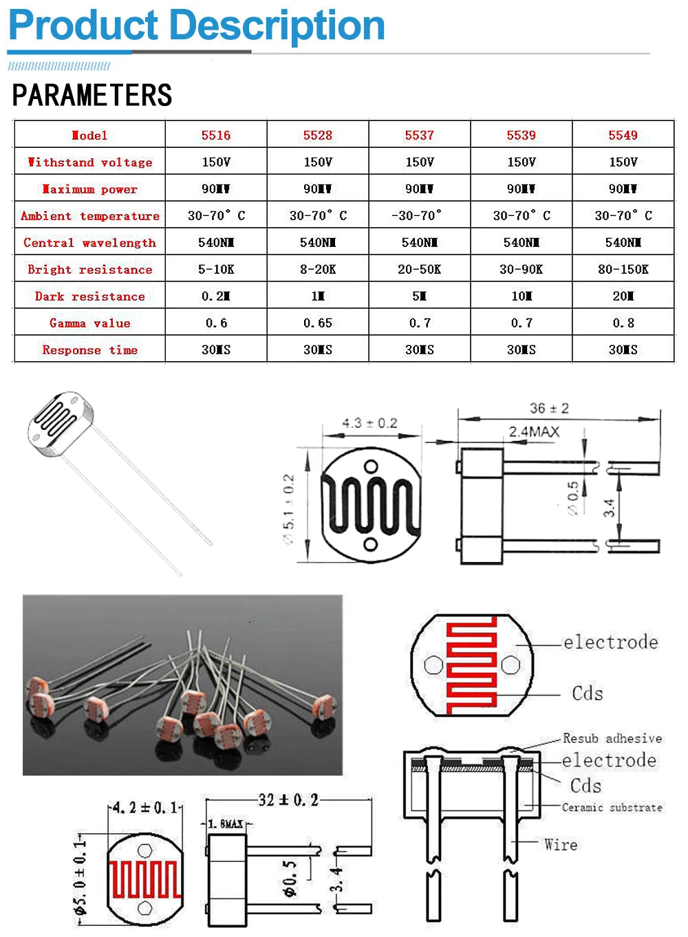 20PCS/lot  GL5528 LDR Photoresistor Light Sensor Photoelectric Resistor for Arduino