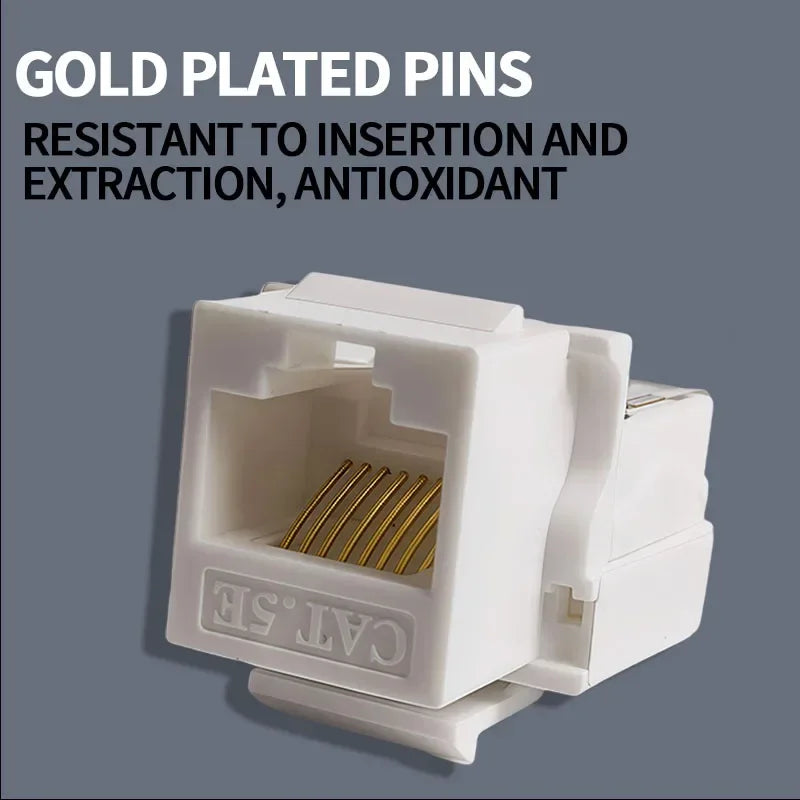 Tool-Free Keystone Jack CAT5E/CAT6/CAT6A RJ45 Ethernet Wall Plate U/UTP Network Module Adapter