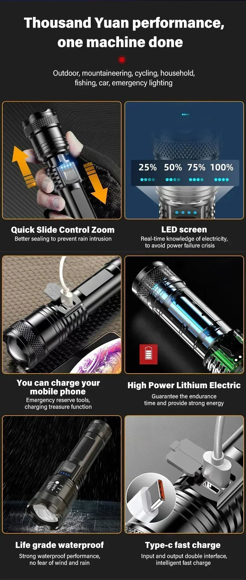 Strong Light LED Flashlight Portable Rechargeable Torch Telescopic Zoom Light Safety Light for Outdoor Camping Fishing Working