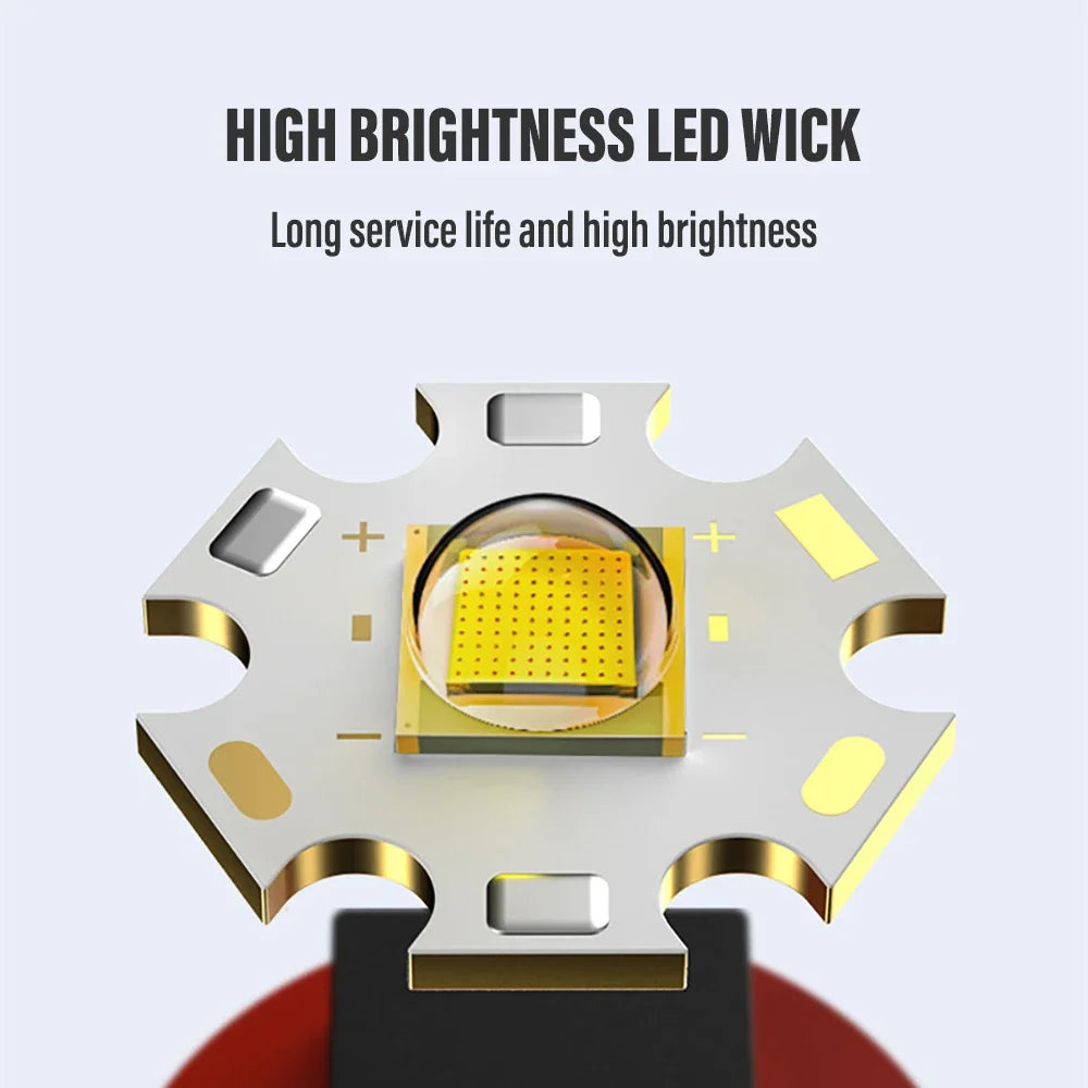 LED Induction Mini Strong Light Headlight Charging Work Light Waterproof Outdoor Multifunctional Camping Light Fishing Light