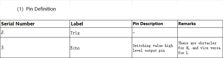 JSN-SR04T Waterproof Ultrasonic Distance Sensor Module for Reversing Radar