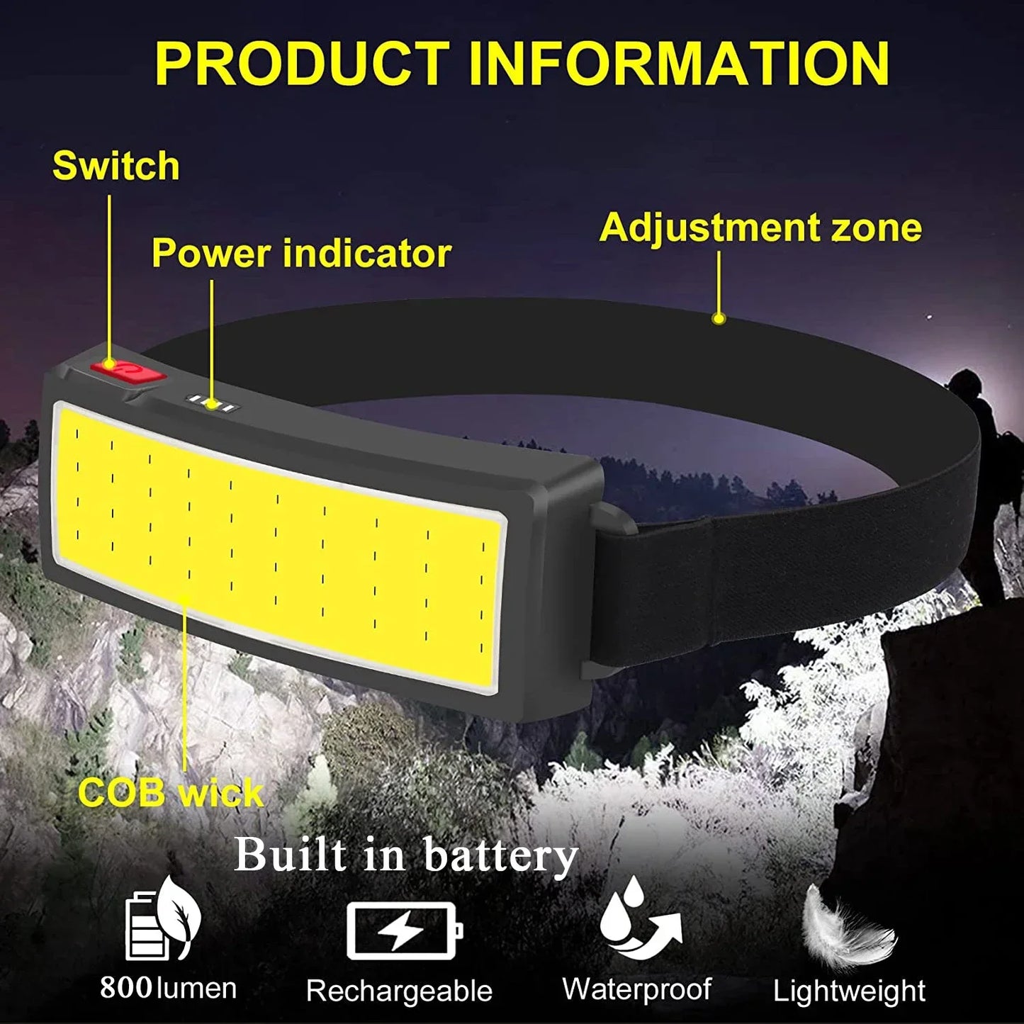 Strong Light Headlamp Portable Mini COB LED Headlight Built-in Battery Flashlight USB Rechargeable Head Lamp Hiking Torch