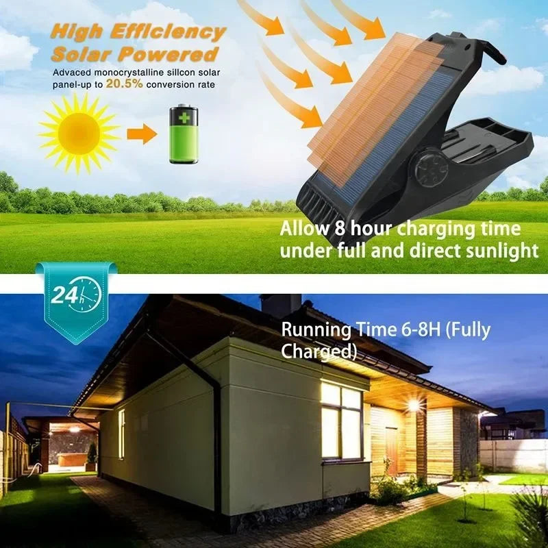 LED Solar Outdoor Light Courtyard Waterproof Staircase Garden Super Bright Lighting Outdoor Wall Light Balcony Solar Light