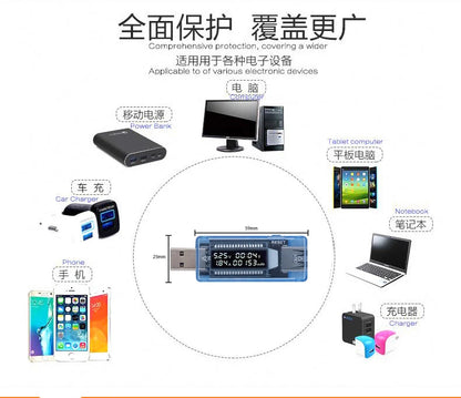 USB Voltage & Current Meter — Battery Capacity Tester for Power Banks & Chargers
