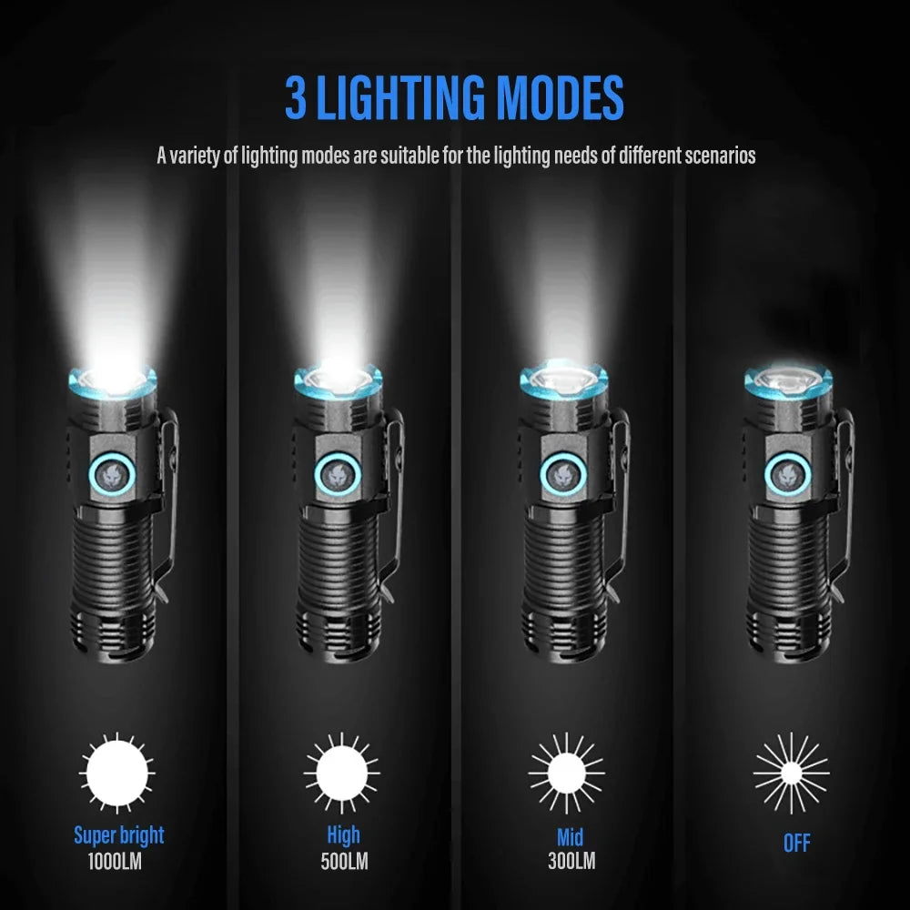 Ultra Bright Mini P50 LED Flashlight USB C Rechargeable Hat Clip Torch