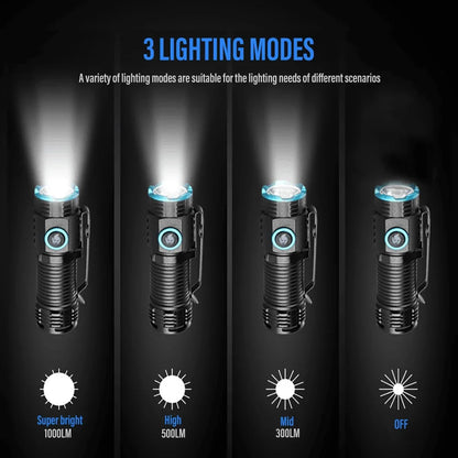 Ultra Bright Mini P50 LED Flashlight USB C Rechargeable Hat Clip Torch