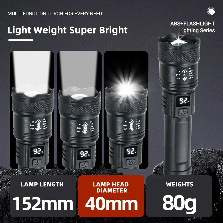 1600000LM Super Bright LED Flashlight – USB Rechargeable Long Range Tactical Torch Waterproof for Camping & Fishing