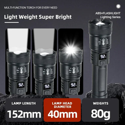 1600000LM Super Bright LED Flashlight – USB Rechargeable Long Range Tactical Torch Waterproof for Camping & Fishing