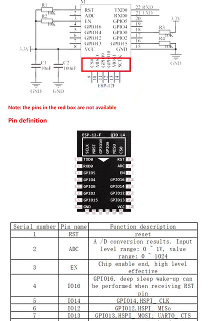 ESP8266 Serial WiFi Module for Remote Wireless Control ESP-12E ESP-12F ESP-12S