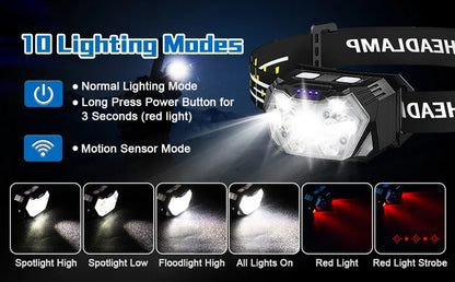 Rechageable LED Motion Sensor Headlight 9 Led Strong Light Headlamp Portable Fishing Camping Outdoor Head Lamp Work Flashlight