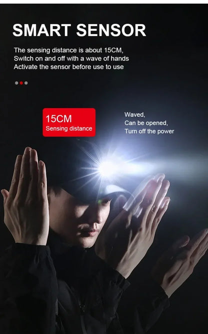 Mini LED Rechargeable Sensor Headlamp Built-in Battery USB Head Flashlight Outdoor Waterproof Camping Fishing Headlight