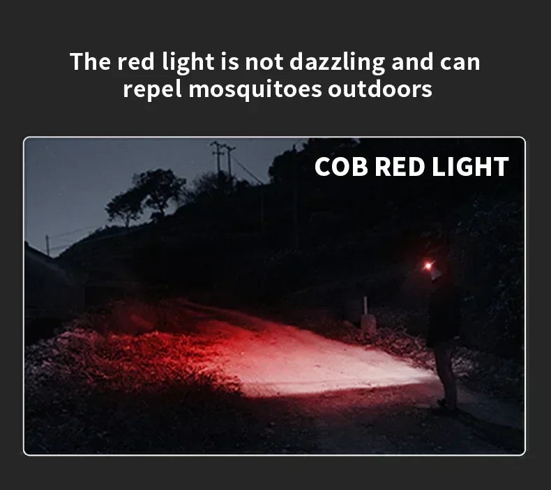Powerful LED Headlamp COB Sensor Rechargeable Head Torch for Outdoor