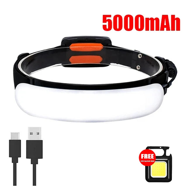 5000mAh COB Headlamp 31LED USB Rechargeable Wide Angle Waterproof Headlight