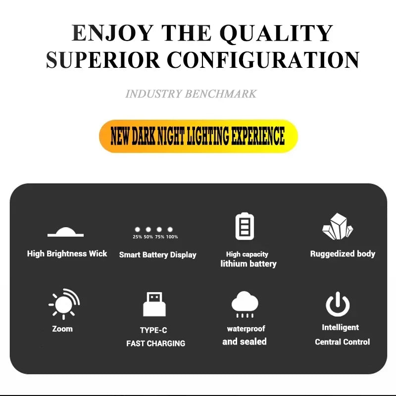 Telescopic Zoom Flashlight Rechargeable Torch Smart Display