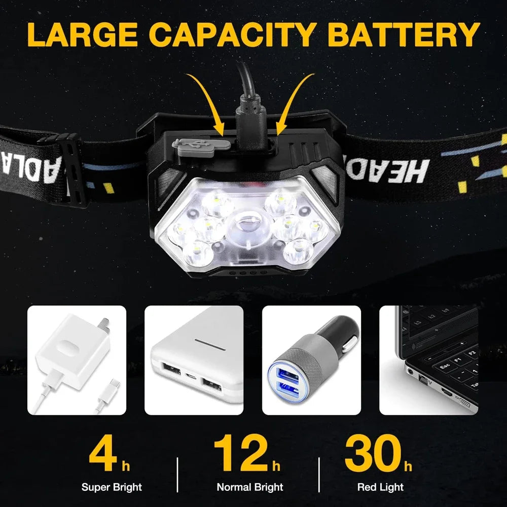 Rechageable LED Motion Sensor Headlight 9 Led Strong Light Headlamp Portable Fishing Camping Outdoor Head Lamp Work Flashlight