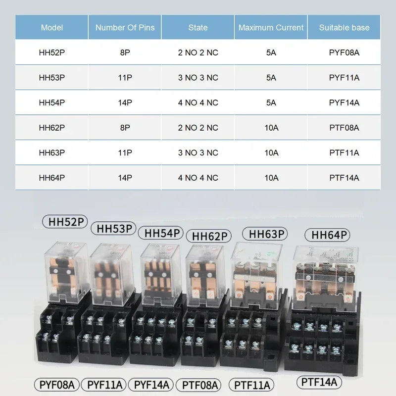 HH52P HH53P HH54P HH62P HH63P HH64P Miniature Control Relays Bulk Pack AC12V DC24V AC220V Small Intermediate Power Relay Module