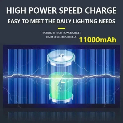 LED Solar Wall Light with Motion Sensor Remote Control Waterproof Lamp