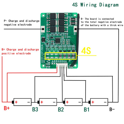 4S-7S 18650 Li-ion Lithium Battery BMS Protection Board with Balance 16.8V-21V 20A