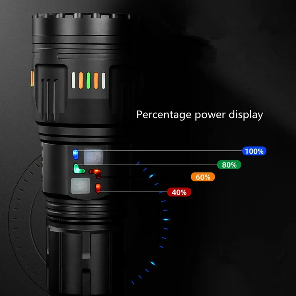 Long Range LED Flashlight Zoom Tactical Torch Type-C Display