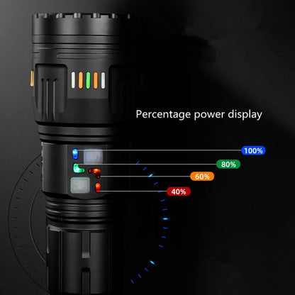 Long Range LED Flashlight Zoom Tactical Torch Type-C Display
