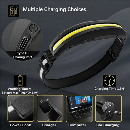 Powerful Portable COB Headlamp USB Rechargeable Red and White Light Work Light Outdoor Camping Fishing Night Running Headlight