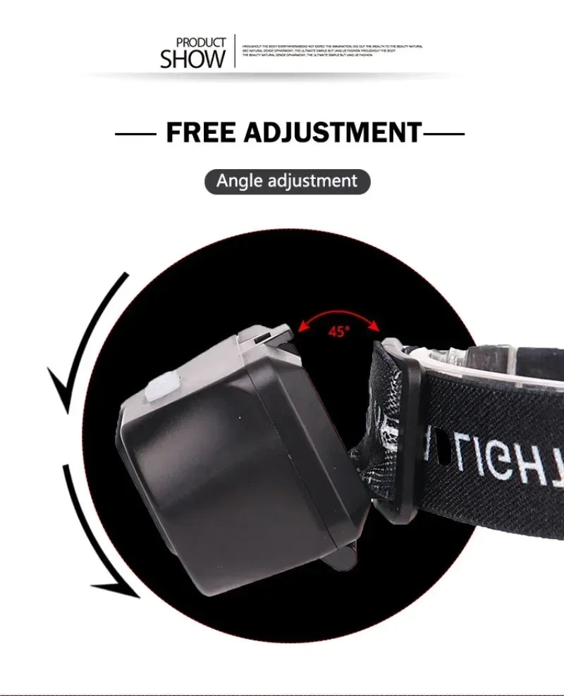 Powerful Portable XPE+COB Headlamp LED Head Flashlight Type-C Rechargeable Outdoor Waterproof Fishing Camping Hiking Headlight