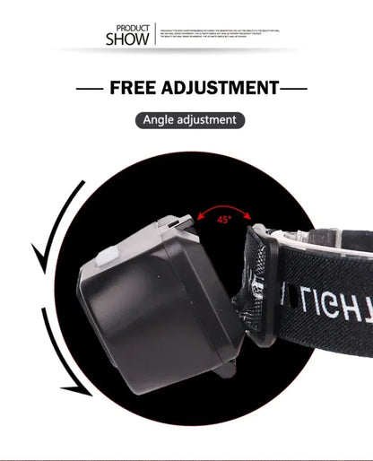 Powerful Portable XPE+COB Headlamp LED Head Flashlight Type-C Rechargeable Outdoor Waterproof Fishing Camping Hiking Headlight