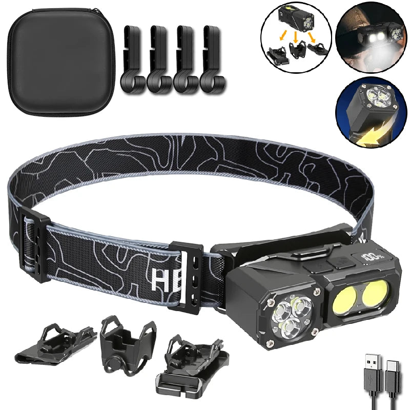 Sensor Headlamp with Hat Clip Type-C Rechargeable LED Headlight