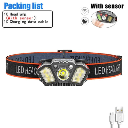Powerful Portable XPE+COB Headlamp LED Head Flashlight Type-C Rechargeable Outdoor Waterproof Fishing Camping Hiking Headlight