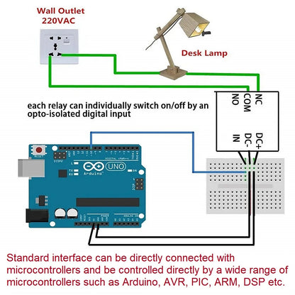 1-Channel Relay Module 5V/12V/24V with Optocoupler Isolation High/Low Level Trigger for Arduino