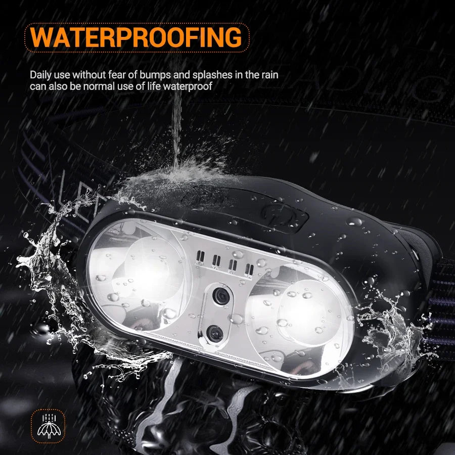 Portable Sensor HeadLamp USB Rechargeable Induction Headlight Front Light Torch for Camping Fishing Hiking Emergency Lantern